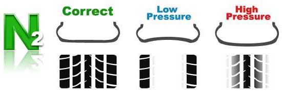tire_pressure.jpg